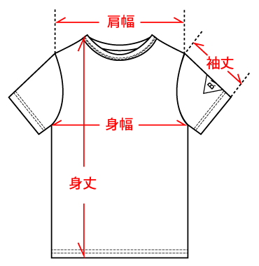 サイズ